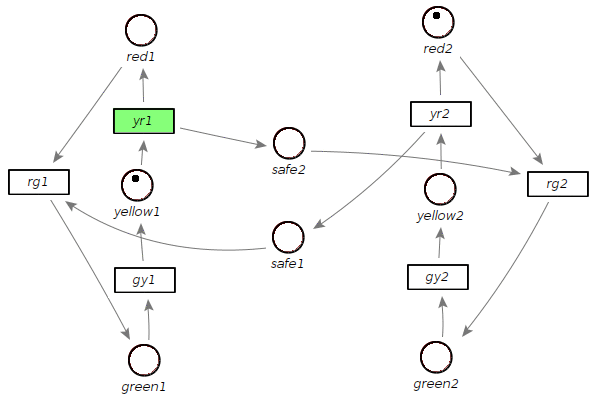 Dynamic Models