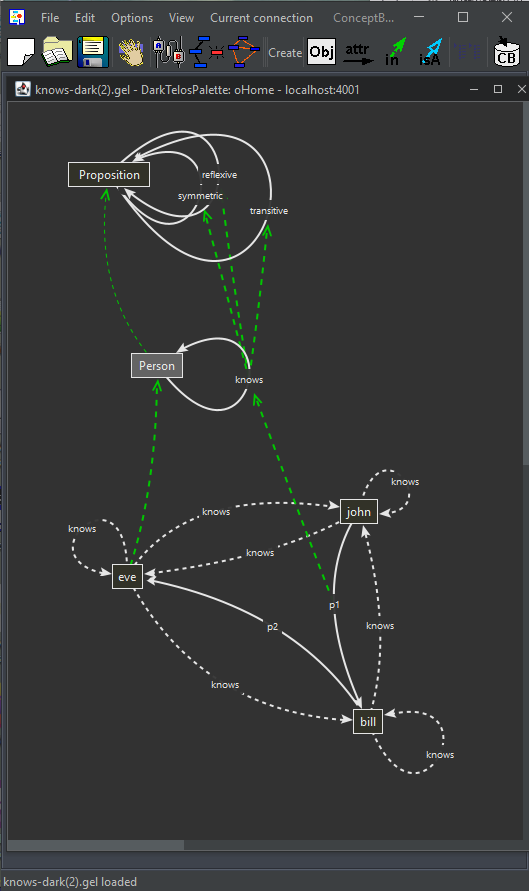 CBGraph with DarkTelosPalette